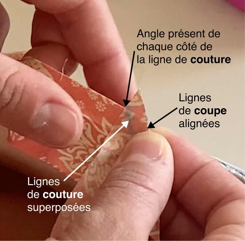 Les bords du biais sont alignés en vue d'être cousus.