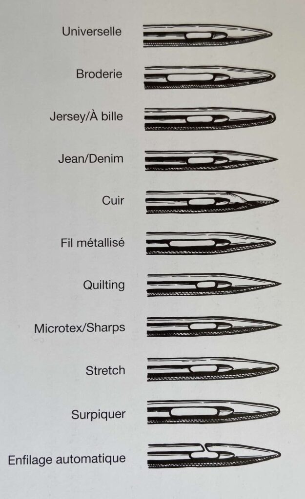 Choix d'aiguilles pour machine à coudre selon le tissu.
